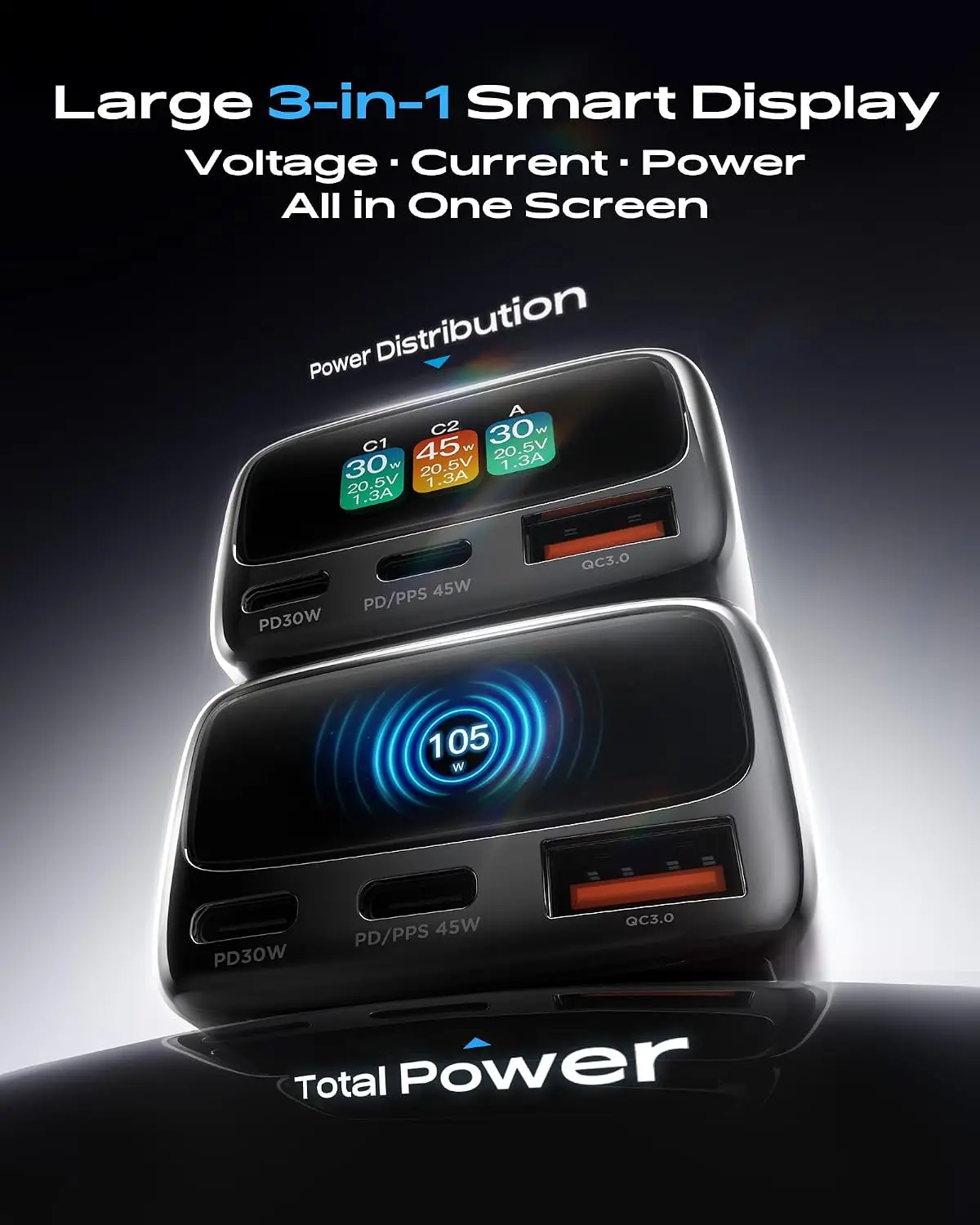 Pengisi Daya Mobil USB C 105W  - Men Accessories For Gift ulasan dan harga