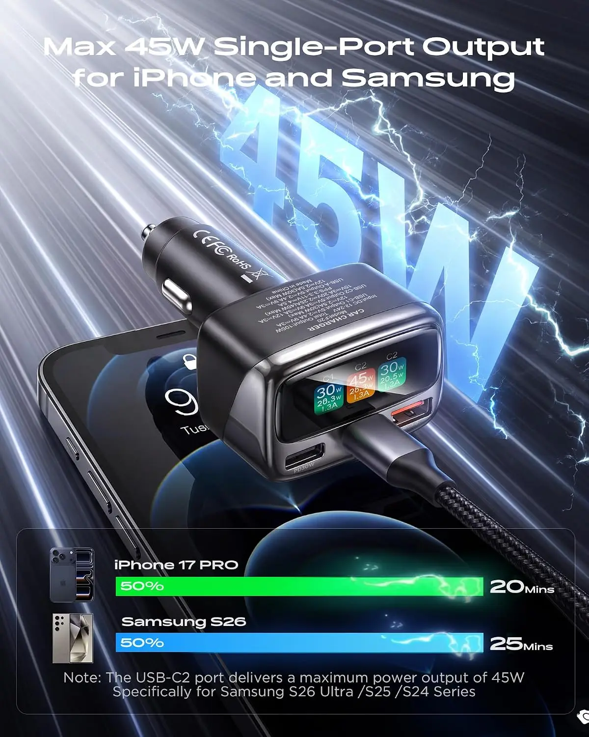Pengisi Daya Mobil USB C 105W  - Men Accessories For Gift ulasan dan harga